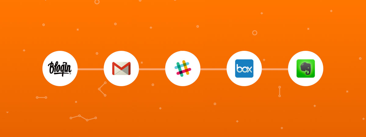 Use Zapier to connect BlogIn with external apps and services
