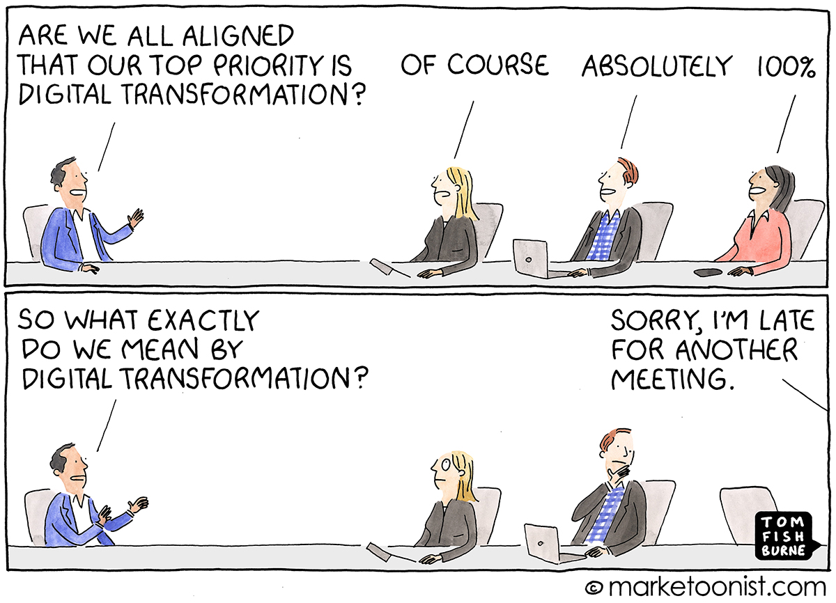 How to speed up digital transformation in my company?
